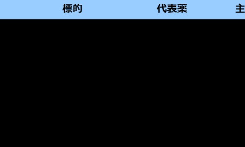 儿童益生菌粉怎么服用-儿童益生菌粉的价格是多少钱网-分享儿童益生菌粉怎么吃，儿童益生菌粉的作用知识库