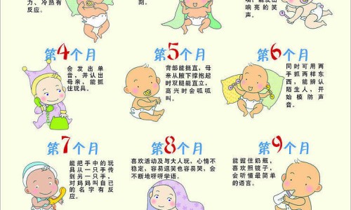 儿童益生菌粉的用法用量-儿童益生菌粉的价格是多少钱网-分享儿童益生菌粉怎么吃，儿童益生菌粉的作用知识库